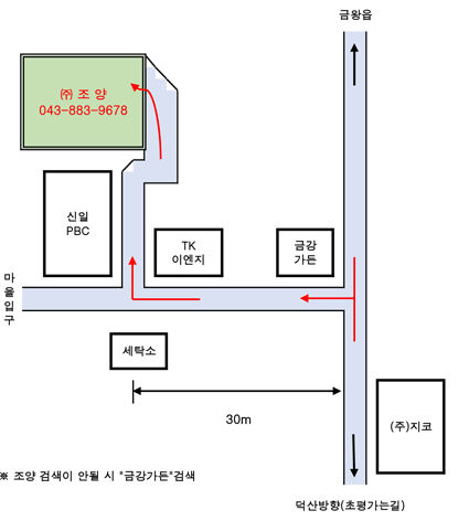 약도